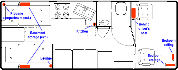 Fire extinguisher floorplan